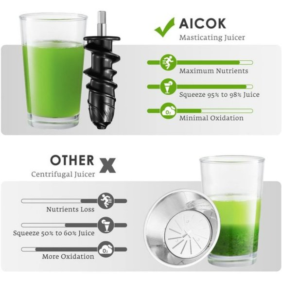 Aicok Slow Juicer, Slow Masticating Juicer - Picture 2 of 2